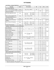 NTTFS5826NLTAG datasheet.datasheet_page 2