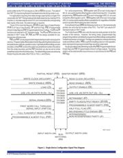 72V3680L10PFI datasheet.datasheet_page 4