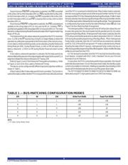 72V3680L10PFI datasheet.datasheet_page 5