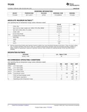 TPS2458RHBR datasheet.datasheet_page 2