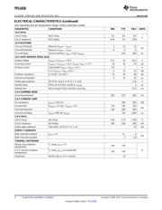 TPS2458RHBR datasheet.datasheet_page 4