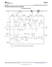 TPS2458RHBR datasheet.datasheet_page 5