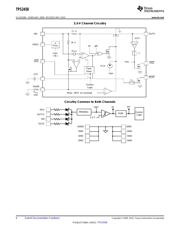 TPS2458RHBR datasheet.datasheet_page 6