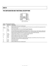 AD8370ARE datasheet.datasheet_page 6