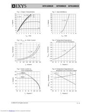 IXFK90N20 数据规格书 3