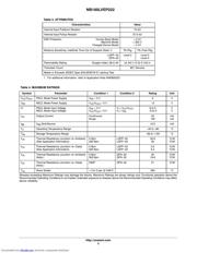 NB100LVEP222FA datasheet.datasheet_page 5