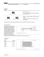 RC0603FR07316RL datasheet.datasheet_page 3