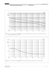 RC0603FR07316RL datasheet.datasheet_page 6