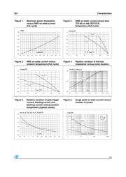 Z0107MA5AA4 datasheet.datasheet_page 3