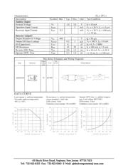 AQY414 datasheet.datasheet_page 2