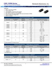 CSRN2512FKR680 datasheet.datasheet_page 1