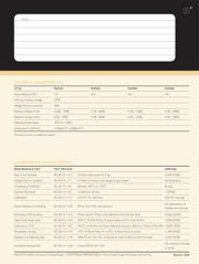 PNP5WVJT-73-5R6 datasheet.datasheet_page 2