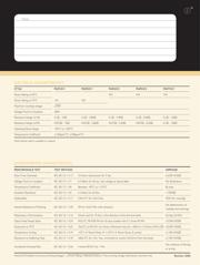 PNP5WVJT-73-5R6 datasheet.datasheet_page 4