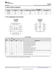 THS4541IRGTT datasheet.datasheet_page 3