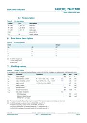 74HCT08D 数据规格书 3