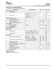 TPS54873PWPR 数据规格书 3