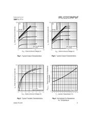 IRLI2203NPBF datasheet.datasheet_page 3