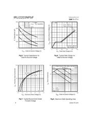 IRLI2203NPBF datasheet.datasheet_page 4