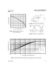 IRLI2203NPBF datasheet.datasheet_page 5