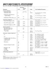 ADG721 datasheet.datasheet_page 2