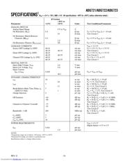 ADG721 datasheet.datasheet_page 3