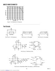 ADG721 datasheet.datasheet_page 6