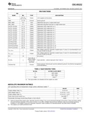 CDCLVD1212RHAR datasheet.datasheet_page 3