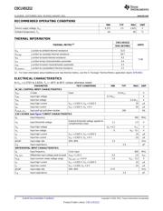 CDCLVD1212RHAT datasheet.datasheet_page 4