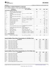 CDCLVD1212RHAT datasheet.datasheet_page 5