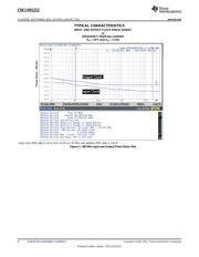 CDCLVD1212RHAT datasheet.datasheet_page 6