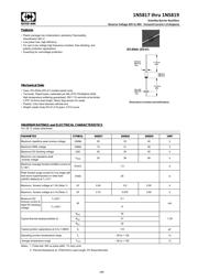 1N5817 datasheet.datasheet_page 1