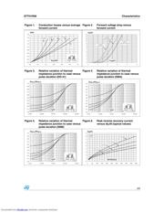 STTH1R06_07 datasheet.datasheet_page 3