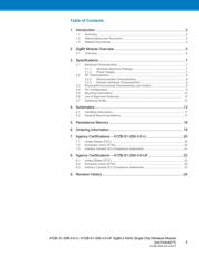 ATZB-S1-256-3-0-U datasheet.datasheet_page 2