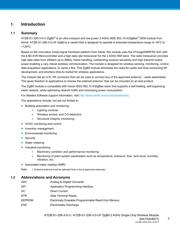 ATZB-S1-256-3-0-U datasheet.datasheet_page 3