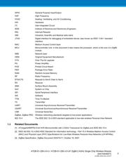 ATZB-S1-256-3-0-U datasheet.datasheet_page 4