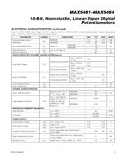 MAX5483 datasheet.datasheet_page 3