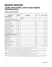 MAX5483ETE datasheet.datasheet_page 4