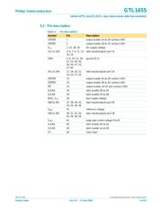 GTL1655DGG datasheet.datasheet_page 5