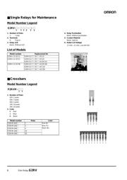 G2RV-1-S DC11 datasheet.datasheet_page 6