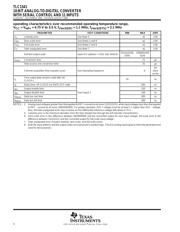 TLC1543CN datasheet.datasheet_page 6