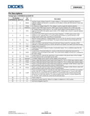 NGTB10N60FG datasheet.datasheet_page 3