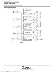 SN75LVDS86ADGG datasheet.datasheet_page 2