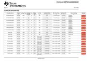 SN74S140DG4 datasheet.datasheet_page 4