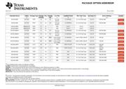 SN74S140DG4 datasheet.datasheet_page 5