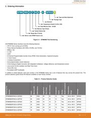 EFM8SB20F32G-A-QFN32 datasheet.datasheet_page 3