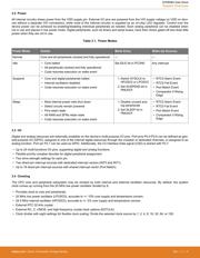 EFM8SB20F32G-A-QFN32 datasheet.datasheet_page 6