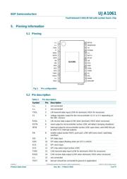 UJA1061TW/5V0/C/T/ 数据规格书 5