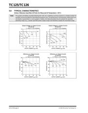 TC126333ECT datasheet.datasheet_page 6