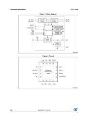 STCC2540IQTR datasheet.datasheet_page 4