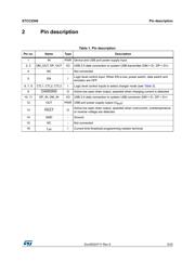 STCC2540IQTR datasheet.datasheet_page 5